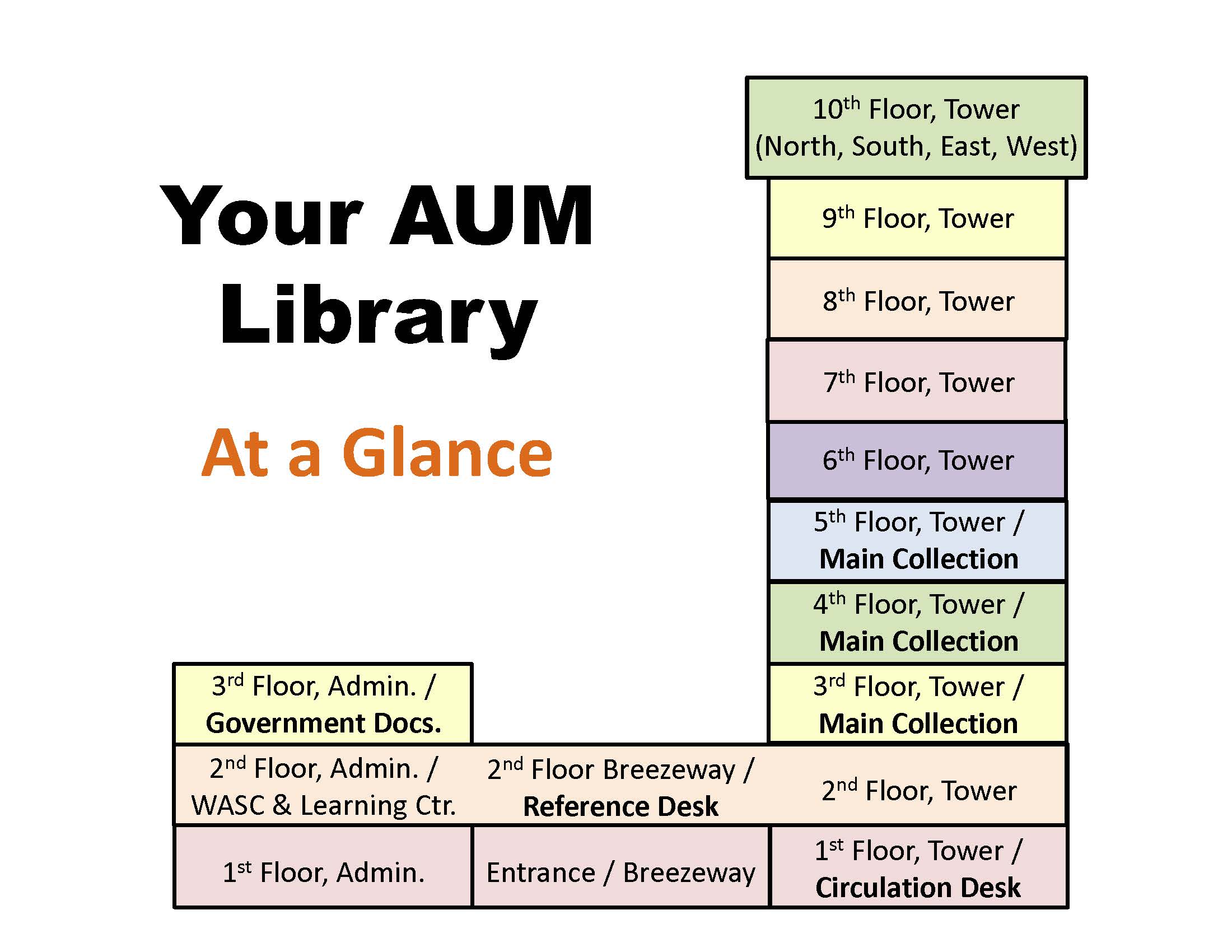 library map